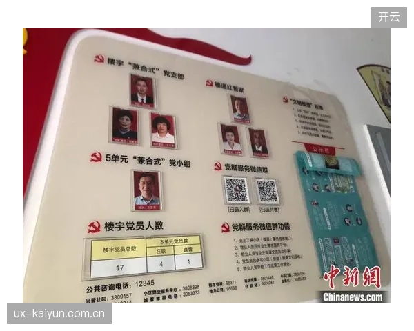 北京朝阳双井We+健身中心模式验证：商业反哺如何激活社区体育的末梢神经？