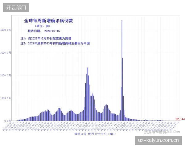 2026年的数据显示，利用远程视频指导执行回场康复协议的频率，相比疫情前增长了超过200%